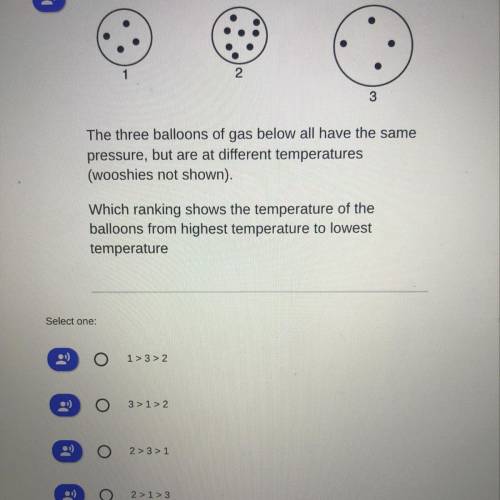 HELP ASAP!!!

The three balloons of gas below all have the same
pressure, but are at different tem