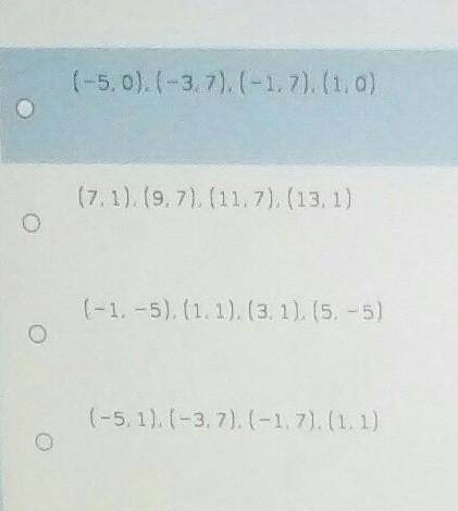 if the trapezoid below is translated 4 units up and 6 units to the left what will be the new coordi