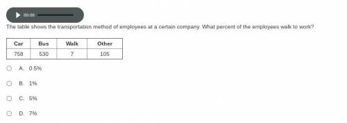Please help and look at the image. (The table shows the transportation method of employees at a cer