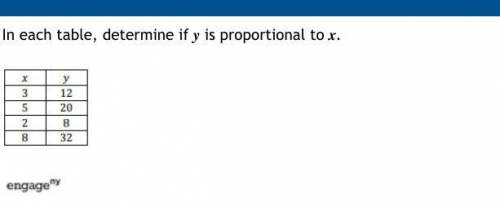 Explain In each table, determine if is proportional to .