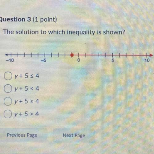 The solution to which inequality is shown?

y + 5 = 4
y+5<4
y+524
y+5>4
Help pleaseeee