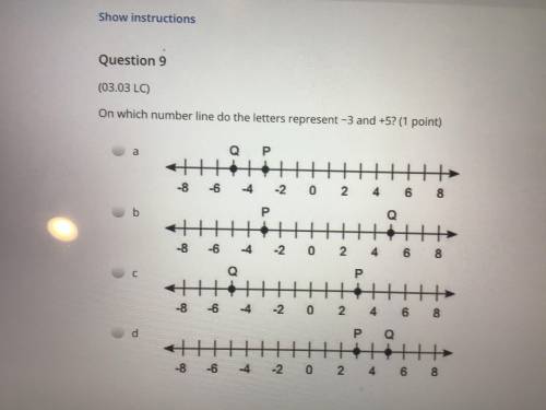 On which number line does the letters represent -3 and +5