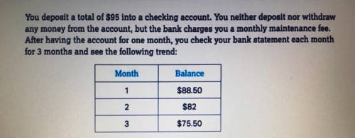 The Amount you put into the account initially would be the balance at month 0. What was your initia