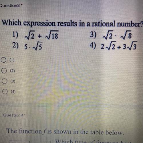 Which expression results in a rational number?