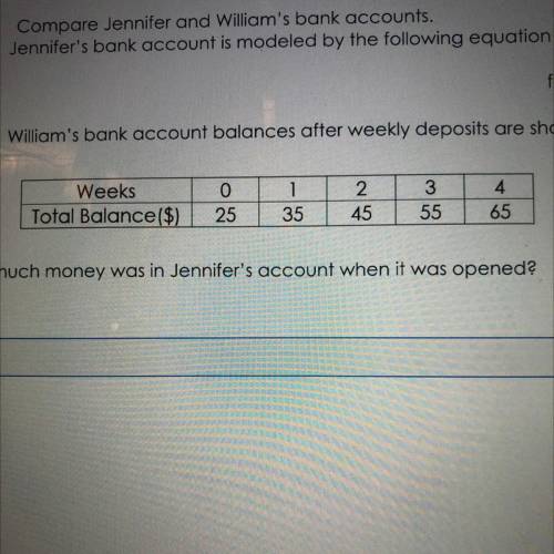 PLEASE HELP THIS IS DUE SOON

Compare Jennifer and William's bank accounts
Jennifer's bank account