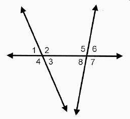 In the diagram, which pair of angles are alternate interior angles?

A transversal intersects 2 li