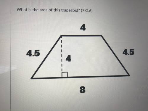 What is The area of this trapezoid?