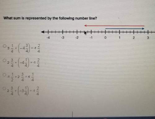 I need this answered quick. What sum is represented by the following number line?