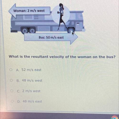 Woman: 2 m/s west
Bus: 50 m/s east
What is the resultant velocity of the woman on the ?