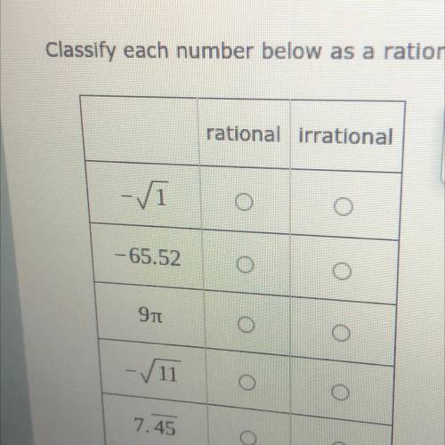 help please... also some please explain how i can tell the difference between rational and irration