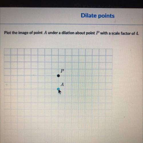 Plot the image of point A under a dilation about point P with a scale factor of 4.
P
А