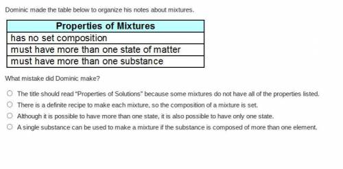 Dominic made the table below to organize his notes about mixtures. A 1-column table. The first colu