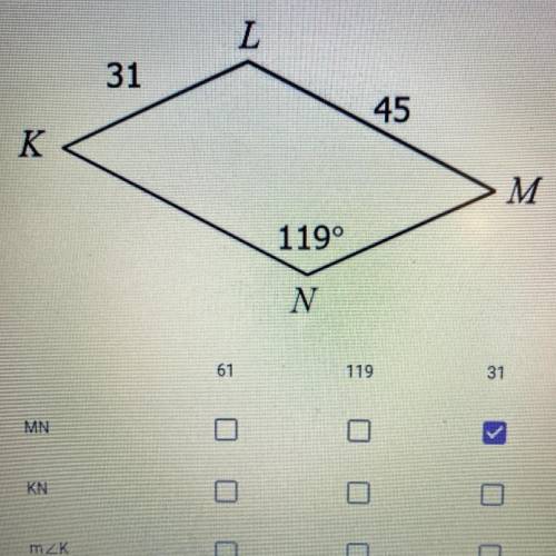 What is the measure of angle K, L and M? 
HELP PLEASE