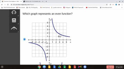 HELP!!!
Which graph represents an even function?