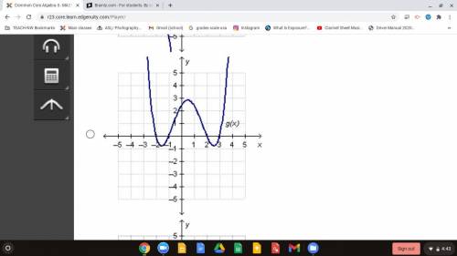 HELP!!!
Which graph represents an even function?