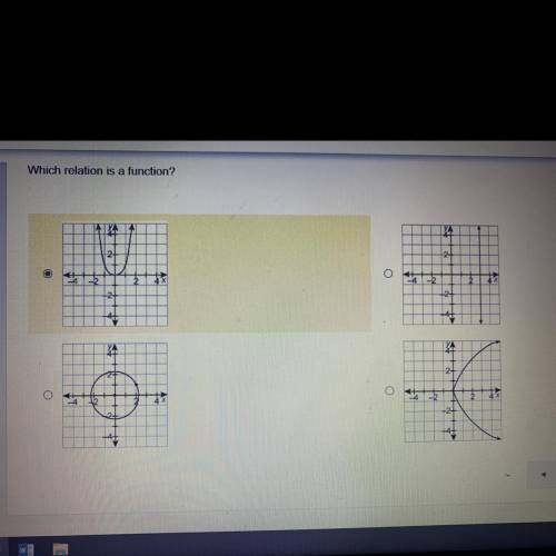 HURRYYYY
Which relation is a function?