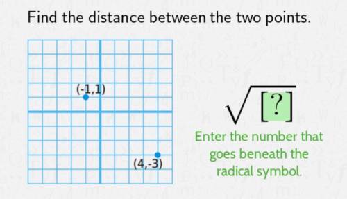 Find the distance between these two points.