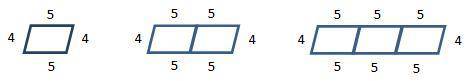 In the diagram below, what is the relationship between the number of parallelograms, n, and the per