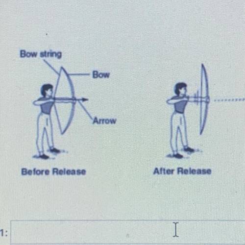 If the archer applies 10 M of force onto the bow to pull it back, what is the speed of the arrow if
