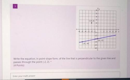 1 (-2,2) Write the equation, in point-slope form, of the line that is perpendicular to the given li