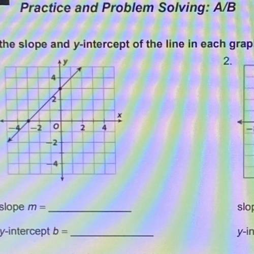 Where to find the slope and y intercept