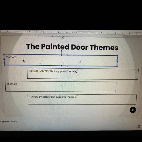 “The Painted Door” Themes
(Help me guys give me a theme pls)
