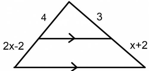 Given The Figure Solve For X