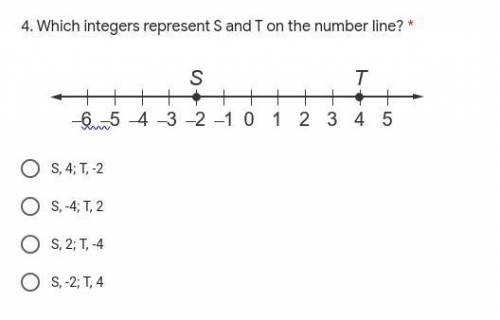 Which integers represent S and T on the number line?