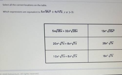 Which expressions are equivalent to 53V283-5 + 803172, if I > 0? 5x28x + 32x328x 13x+ /35x6 20x*