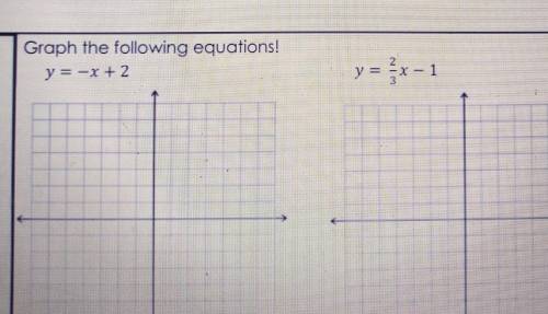 Graph the following equations! y = -x +2 y = {x-1