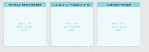 Drag each object to show whether distance is proportional to time in the situation represented. (s