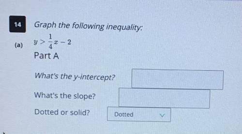 I just need to know the slope and the y-intercept of the equation, thanks!