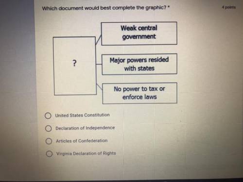Which document would best complete the graphic? 
Please Help!!