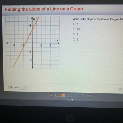 What is the slope of the line on the graph