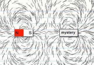 Based on the magnetic field lines shown, what is the orientation of the mystery magnet?

Group of
