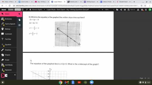 Which is the equation of the graphed line written slope-intercept form?
