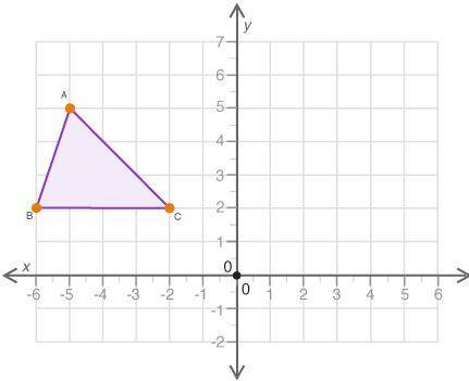 )A triangle is shown on the graph:

What effect will a 90-degree clockwise rotation have on the tr