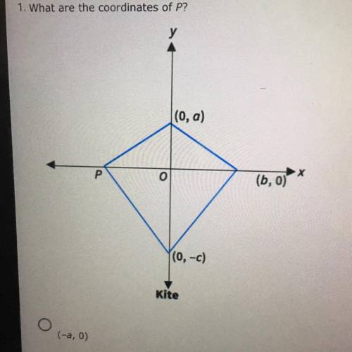 HELPPPP ASAP!!!What are the coordinates of P?
(-a,0) (0,b) (0,-b) (-b,0)