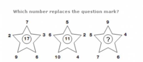 Which number replaces the question mark?