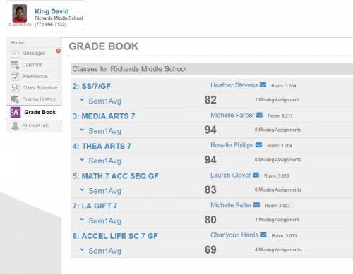 Who has better grades what do you guys think?