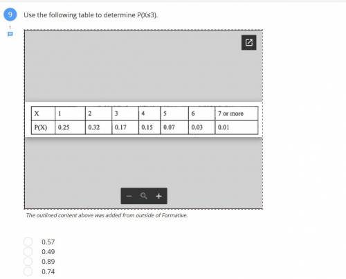 Use the following table to determine P(X≤3).