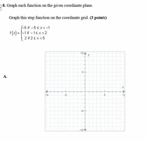 Please graph the function on the given coordinate plane :) Will give brainliest to best answer TYSM