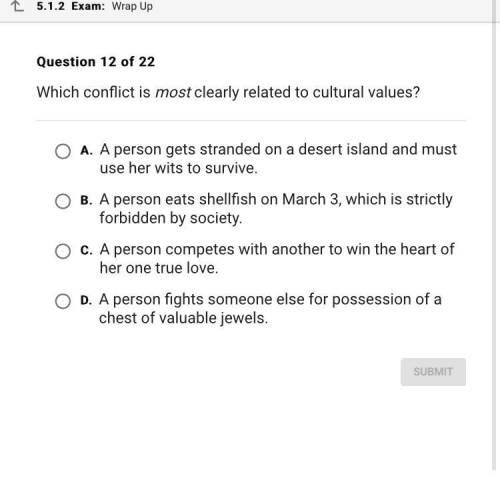 Which conflict is most likely related to cultural values (will mark brainliest)
