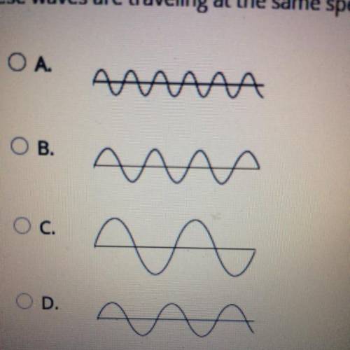 Select the correct answer.

These waves are traveling at the same speed. Which wave has the highes