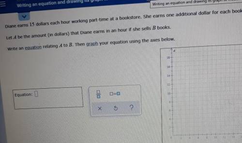 Writing an equation and drawing its graph to model a real-world situation