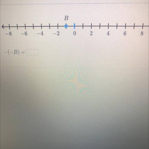 What is B on the number line? I don’t understand Pls help