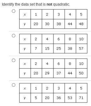 Identify the set that is not quadratic