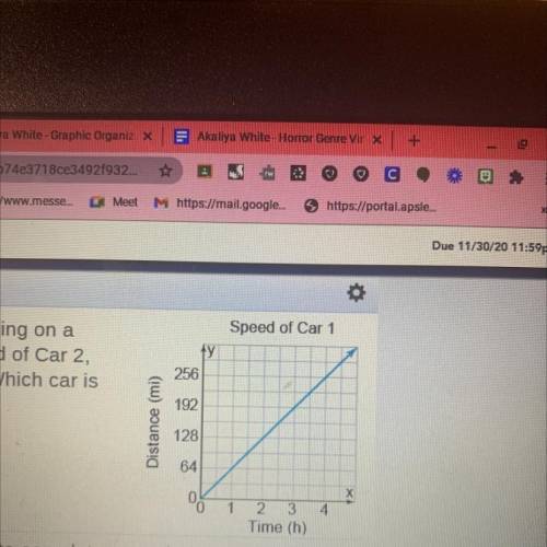The graph shows the average speed of Car 1 which is traveling on a

highway. The equation y=55x re
