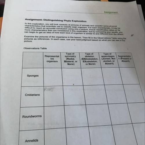 Observations Table

Representat
ive
organism
Type of
symmetry
(Radial
Bilateral, or
None)
Type of