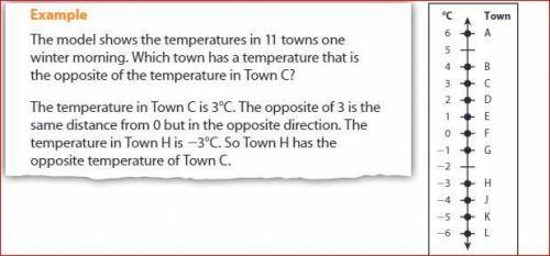 How can you find the town with a temperature that is the opposite of -4°C? Name the town with that